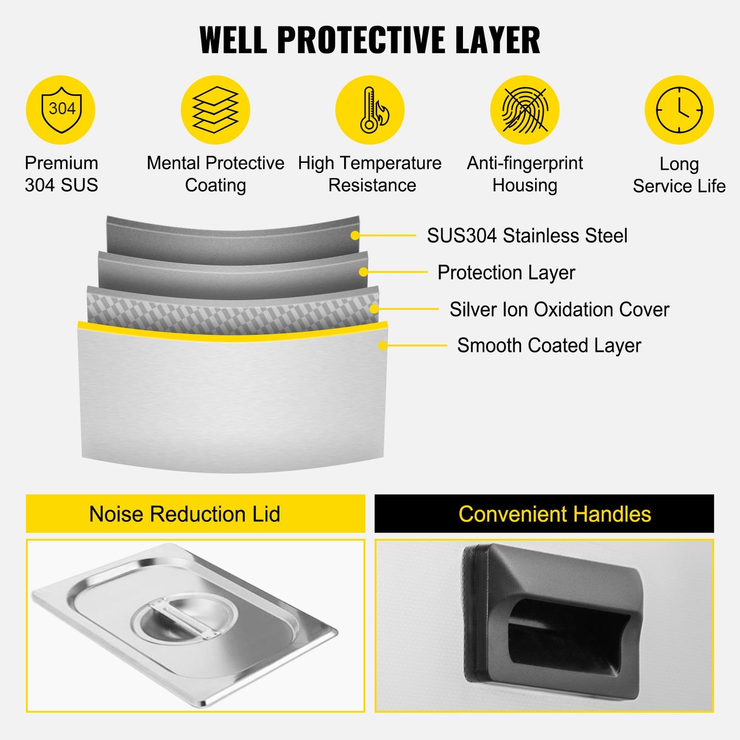 10L Ultraljudsrengörare Dubbelfrekvens Ultraljudsrengöringsmaskin med värmare Smyckesrengörare för Smyckesdelar Glasögonring Protesinspelning Kretskort 28/40KHz