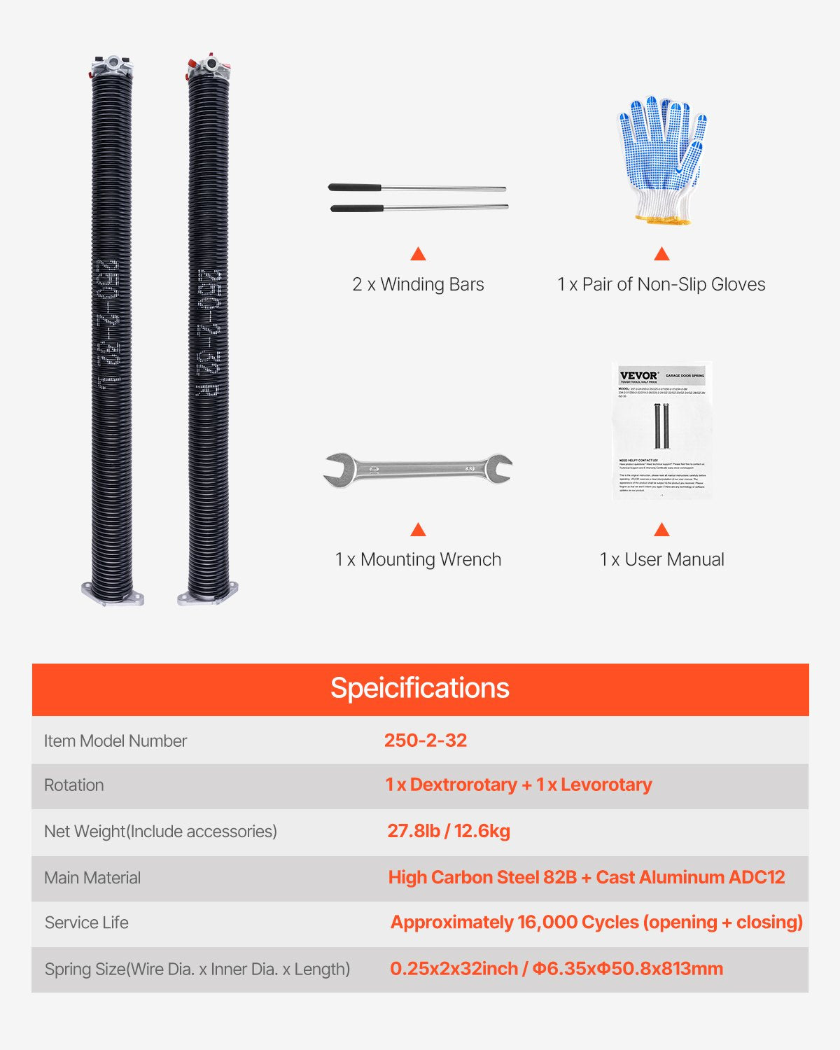 Garage Door Torsion Springs, Pair of 0.25 x 2 x 32 in, 16000 Cycles, Electrophoresis Black Coated for Replacement, Garage Door Springs with Non-Slip Winding Bars, Gloves and Mounting Wrench