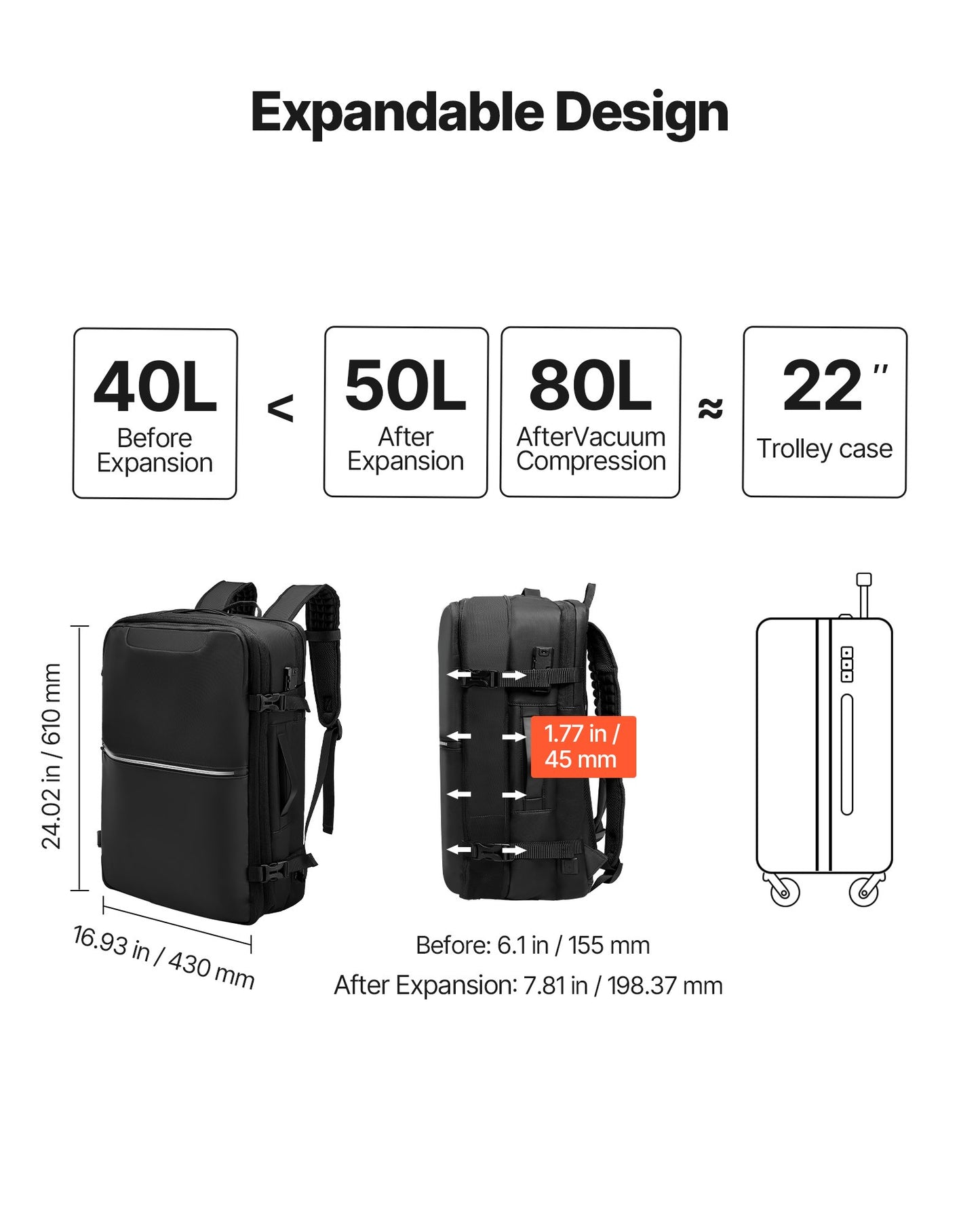 Vacuum Travel Backpack, 80L, Expandable Vacuum Seal Compression Travel Backpack with Pump, with TSA-Approved Lock, Airback Vacpack, Water-Resistant Carry-On Suitcase Luggage, for Business, Black