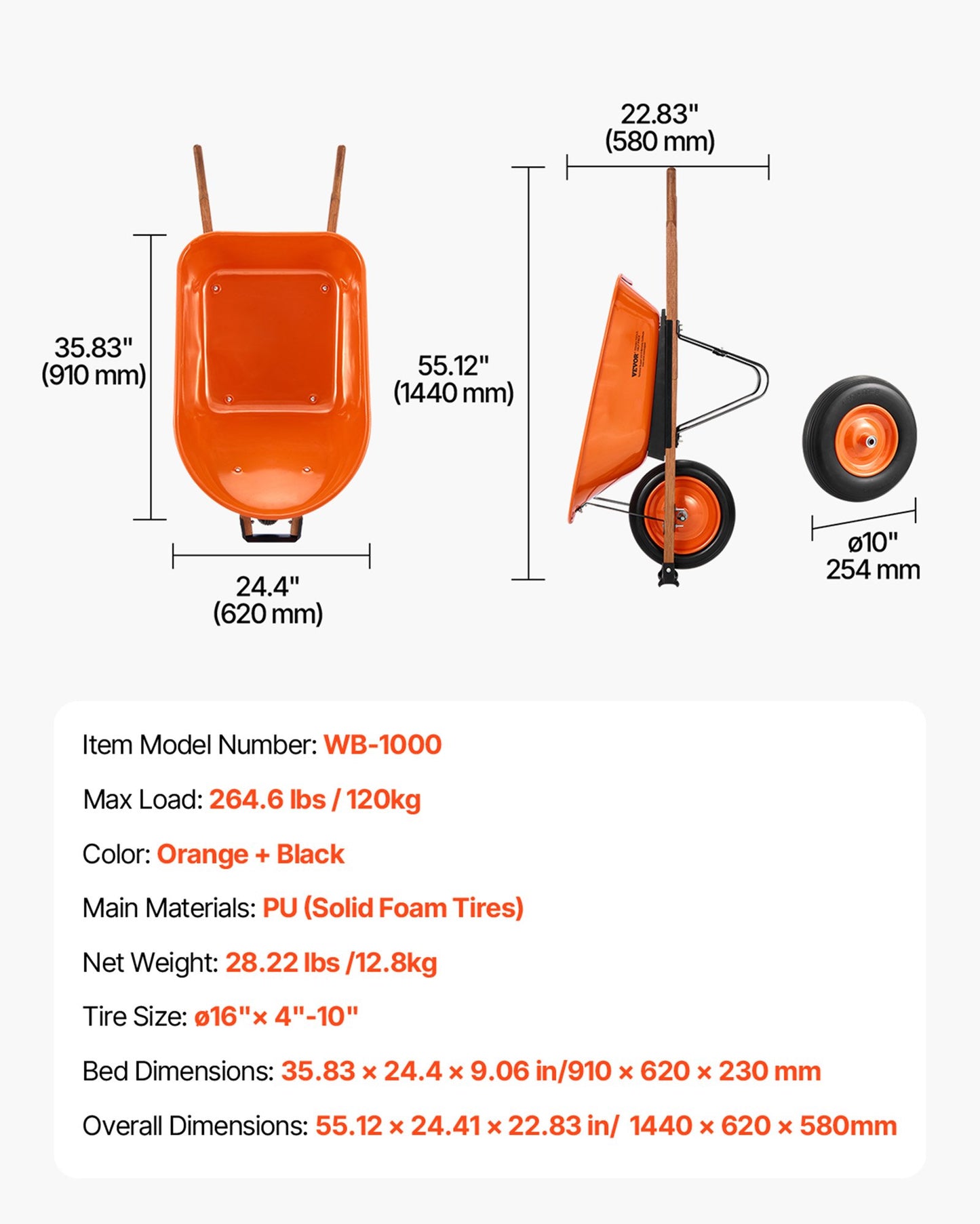 Skottkärra, 1,3 kubikfot last och 147 kg kapacitet, trädgårdsvagn med ett hjul, trädgårdsvagn med metallhandtag och 40 cm breda spårvidd, enkel lastning av gårdsvagnar och vagnar för gräsmatta
