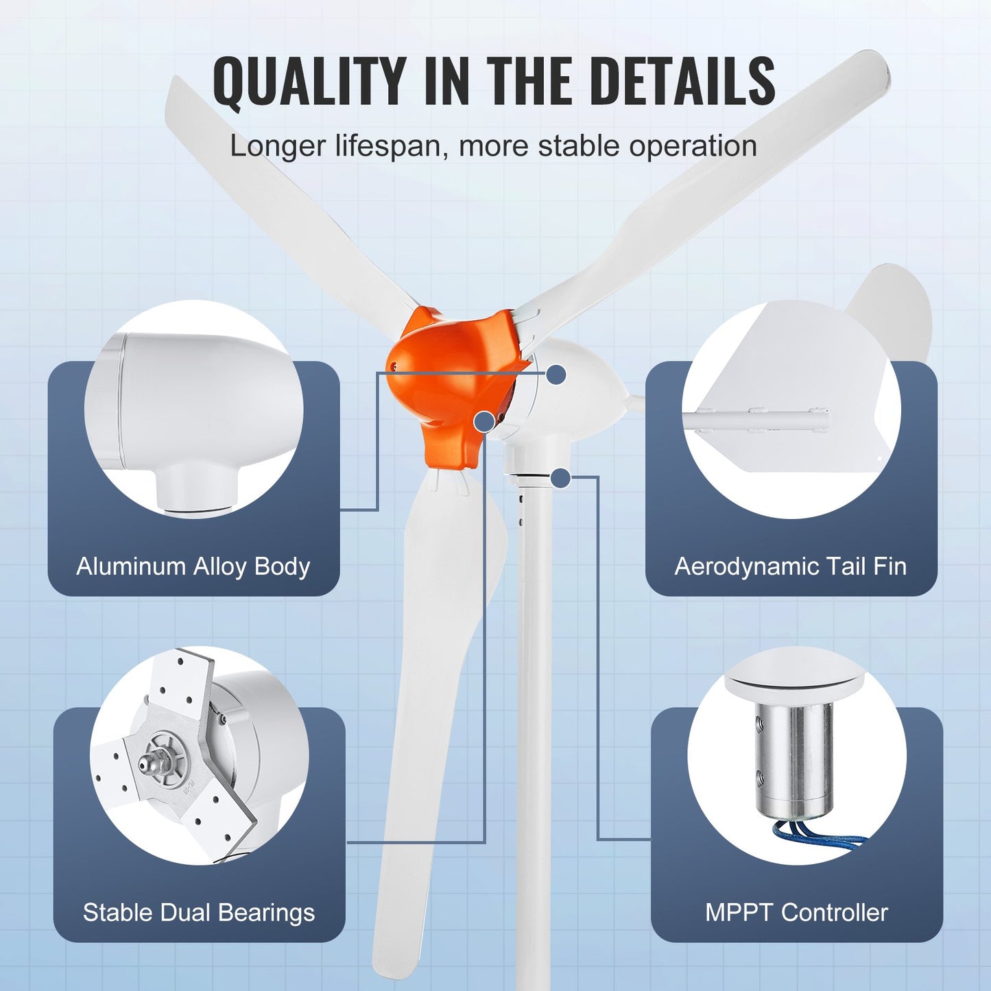800W vindturbingenerator, 12V vindturbinsats, 3-bladig vindkraftgenerator med MPPT-regulator, justerbar vindriktning och 2,5 m/s startvindhastighet, lämplig för hem, gård, husbilar, båtar