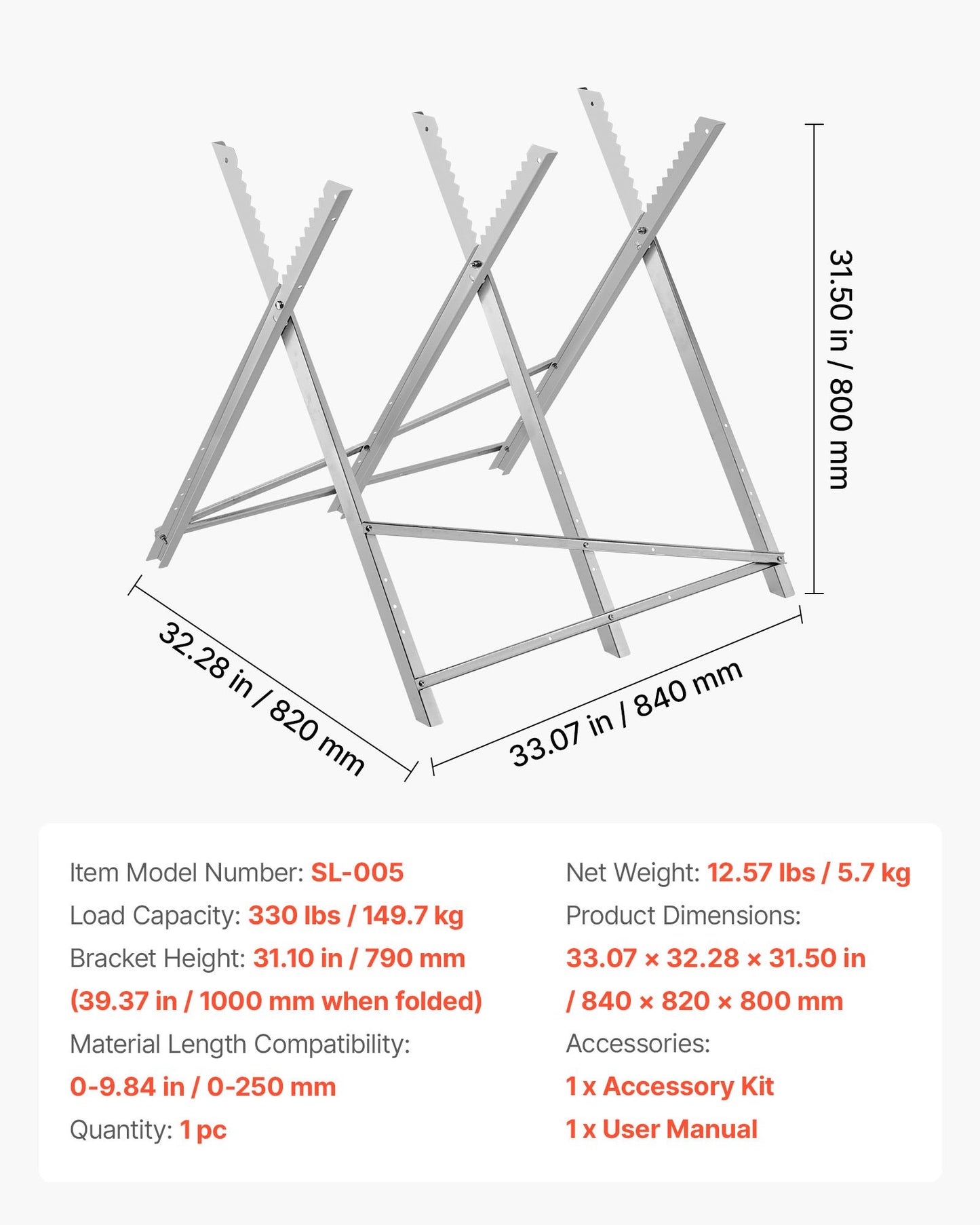 Sågbock, hopfällbar arbetsbock med kapacitet på 149,7 kg och kraftiga ben, sågbockar i helmetall med högkvalitativ stålram, rak och tandad struktur, för träbearbetning, snickare och entreprenörer