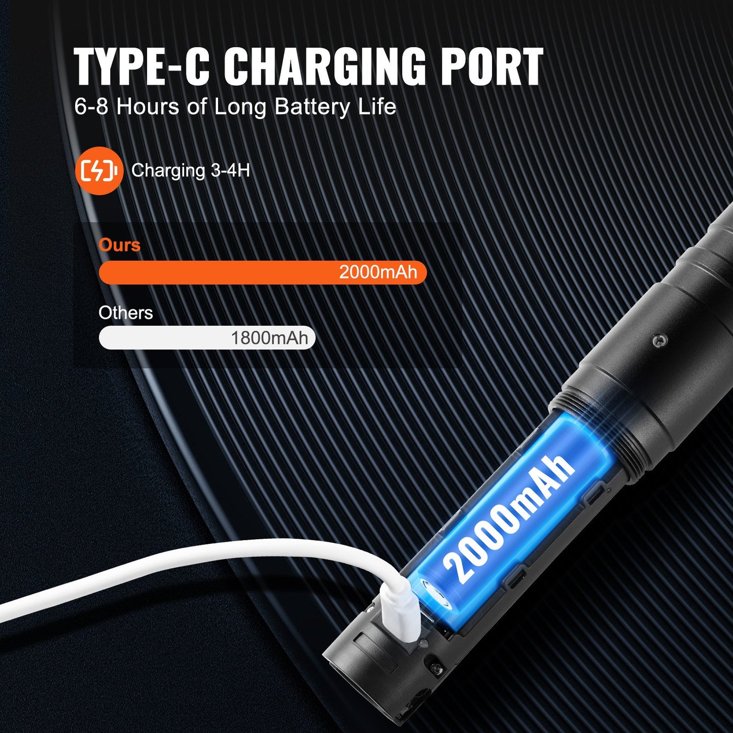 Light Sword, 38" Light up Sword with 12 RGB Colors, FX Sound and Realistic Handle, Rechargeable Light Up Sword Toy for Adults and Kids, Christmas Day, Halloween Cosplay, Birthday, Black