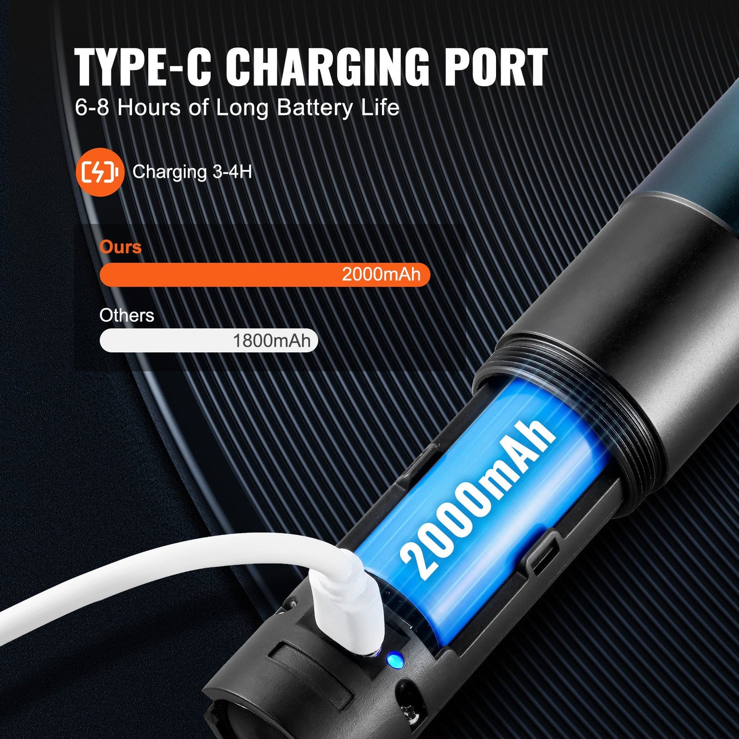 Light Sword, 2 Pack Light up Sword with 12 RGB Colors, 4 Sound Modes and Realistic Handle, Rechargeable Sword Toy for Adults and Kids, Christmas Day, Halloween Cosplay, Birthday