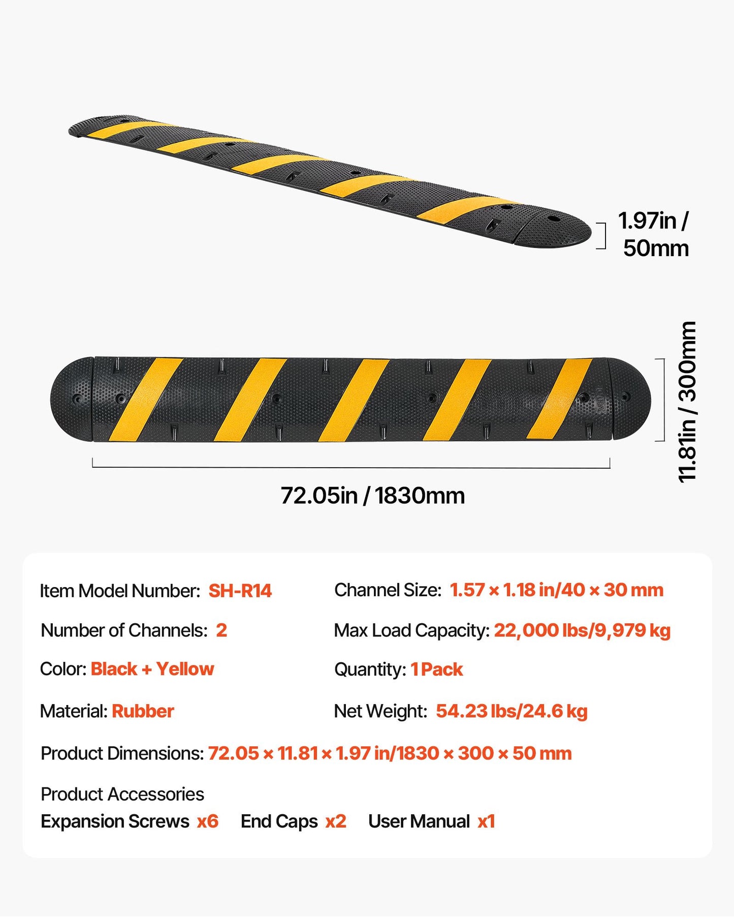 1830MM Rubber Speed Bump, 2 Channel, Heavy Duty Traffic Speed Hump, 9,979 kg/axle Load Capacity, Cable Protector Ramp with Expansion Screws, for Asphalt Concrete Gravel Driveway Road, 1 Pack