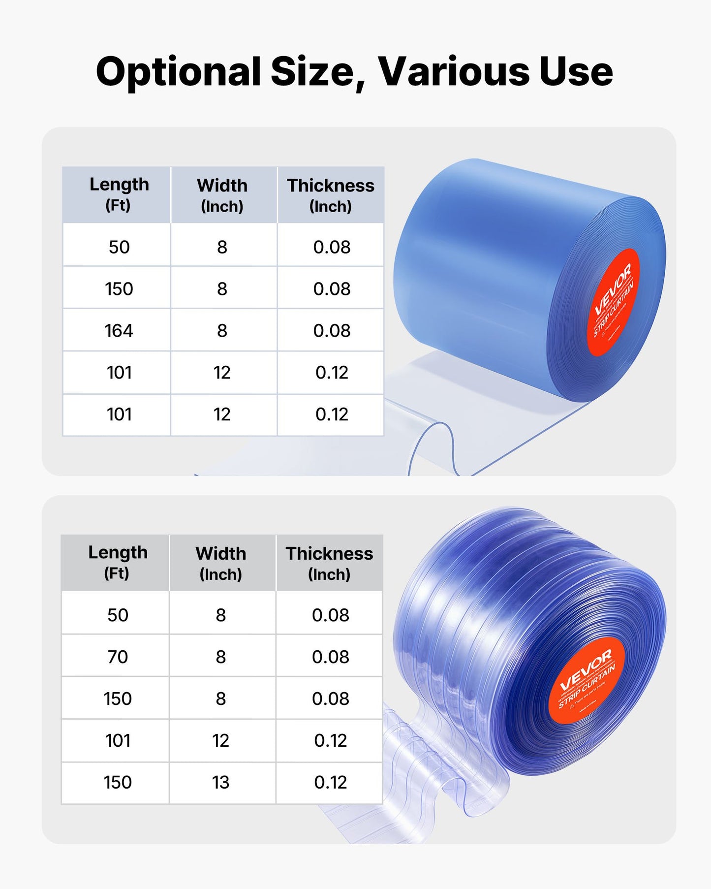 Klar PVC-listgardin, 15 m längd x 20 cm bredd, plastdörrlist i bulk, kylgardinremsor för inbyggda frysar, för dörröppningar till stormarknader, garage, lager, lador, husdjurshus