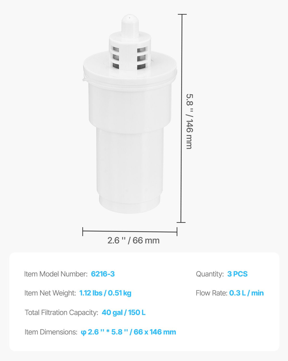 Pitcher Water Filter Replacements, 3-pack 5-stage Water Filter for Pitchers and Dispensers, No BPA, Last 3 Months or 40 Gallons, Reduce Limescale, Lead, Chlorine, for Water Filter Pitcher 6216
