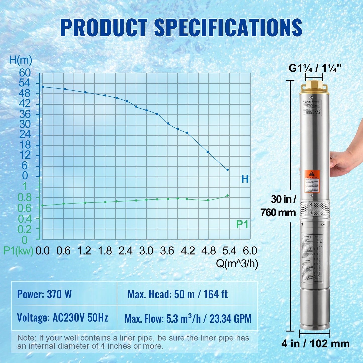 Deep Well Submersible Pump, 370W 230V 50Hz, 5.3 m³/h Max Flow 50 m(164 ft) Max Head, with 9.1 m Electric Cord, Stainless Steel Water Pumps for Industrial Irrigation and Home Use, IP68 Waterproof Grade