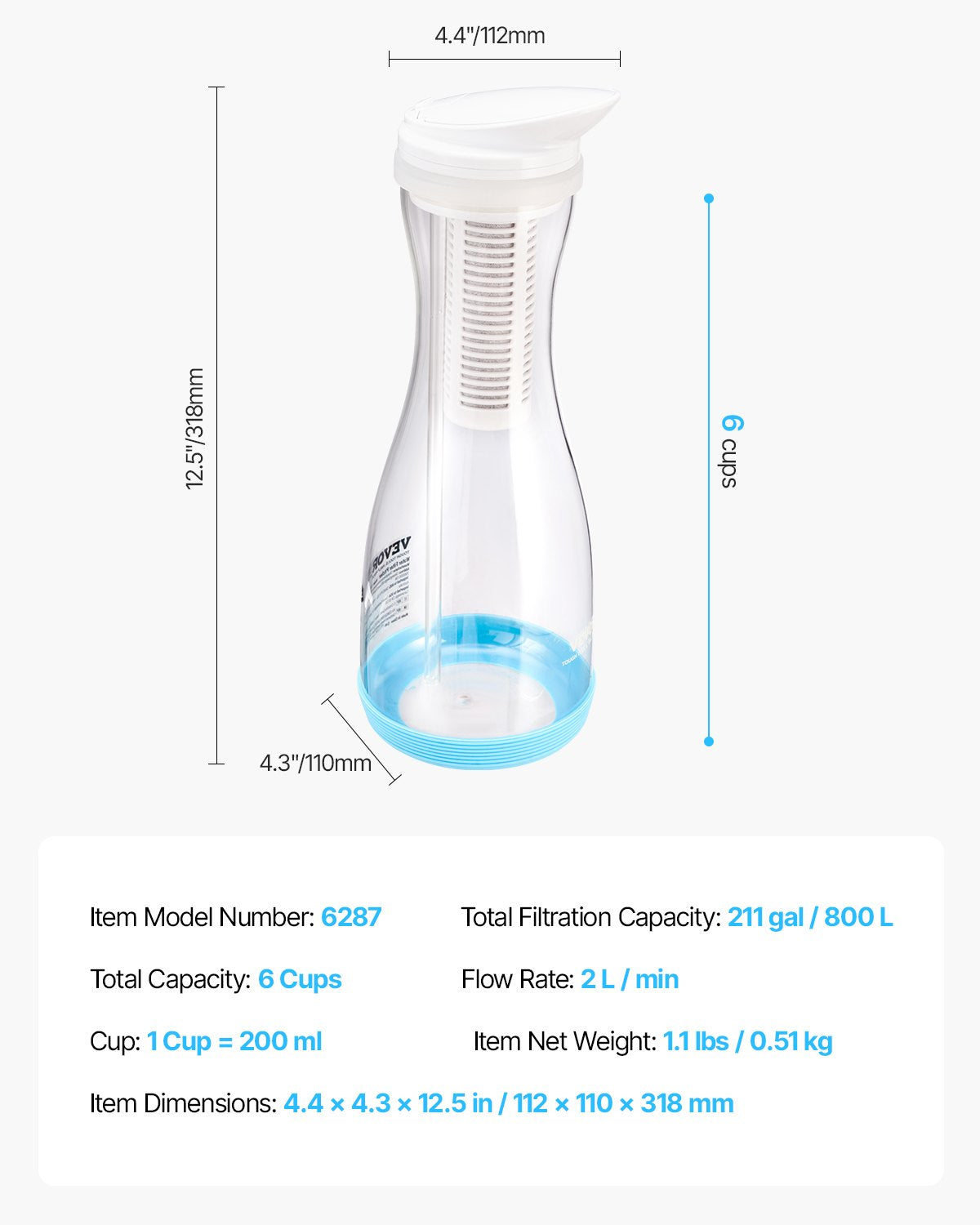 Vattenfilterkanna, 6-kopps vattenfilterdispenser i glas, snabbt och kompakt kylskåpsvänligt vattenfiltreringssystem, BPA-fritt, håller i 3 månader eller 211 gallon, minskar klor, rost, lukter, PFOA/PFOS