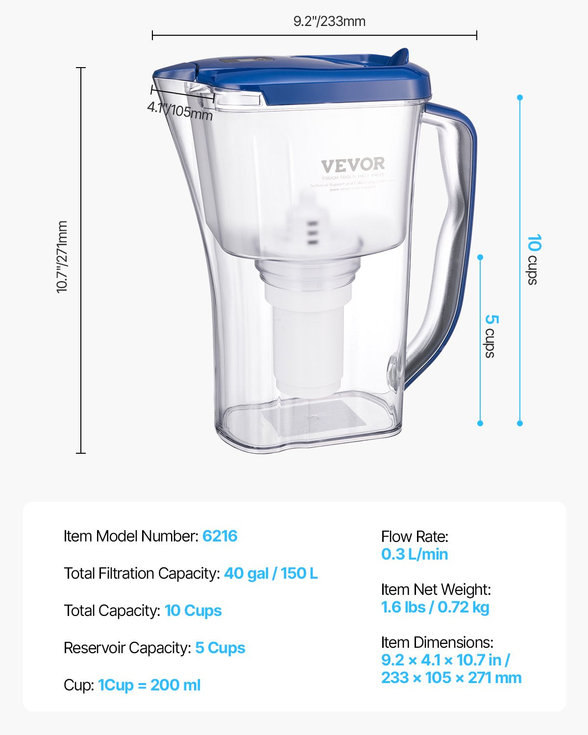 Water Filter Pitcher, 9 Cup 5-stage Water Filter Dispenser, Fast Filtration System with Filter Change Indicator, No BPA, Lasts 3 Months or 40 Gallons, Reduces Limescale, Lead, Chlorine, Odors