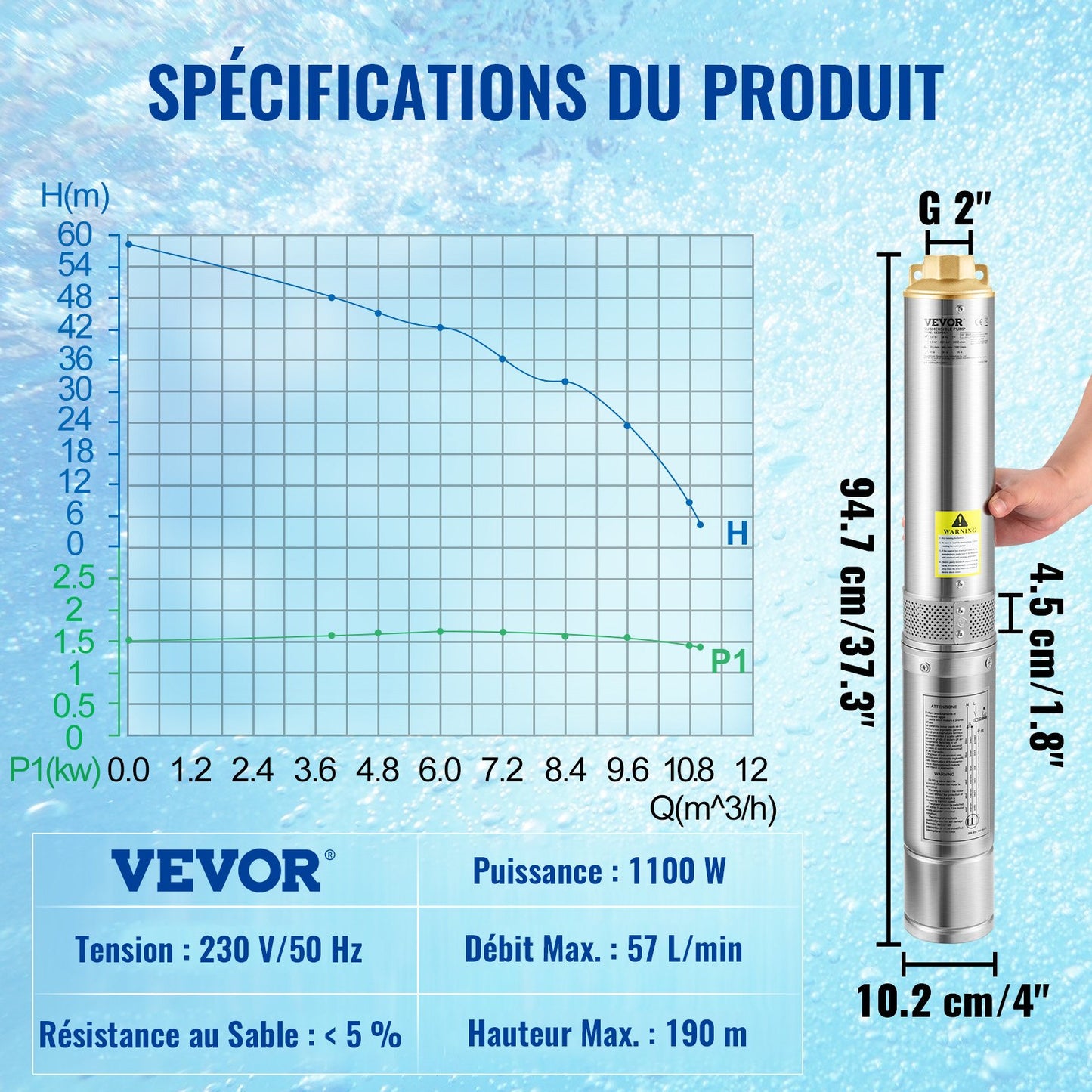 Deep Well Submersible Pump, 1100W 230V/50Hz, 190L/min 57 m Head, with 20 m Cord & External Control Box, 10.2 cm Stainless Steel Water Pumps for Industrial, Irrigation & Home Use, IP68 Waterproof