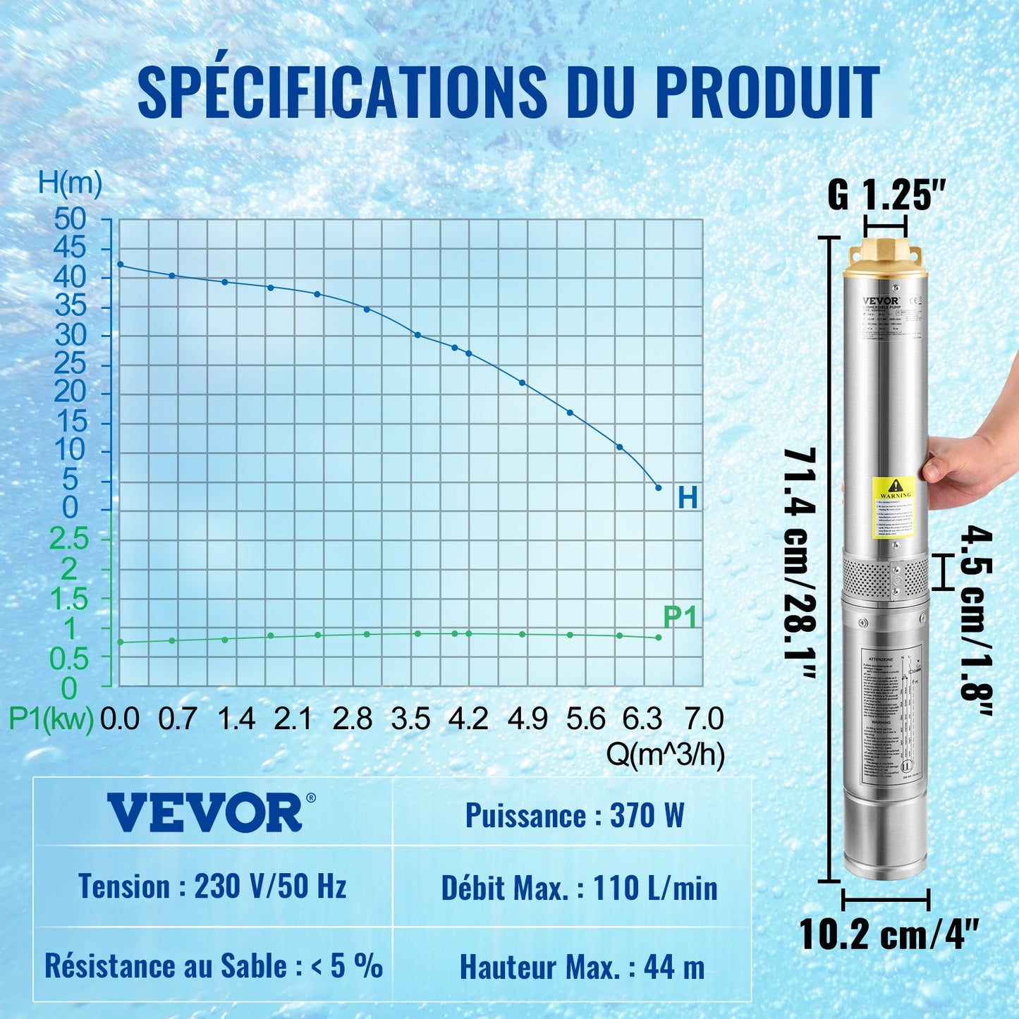 Deep Well Submersible Pump, 370W 230V/50Hz, 110L/min 44 m Head, with 20 m Cord & External Control Box, 10.2 cm Stainless Steel Water Pumps for Industrial, Irrigation & Home Use, IP68 Waterproof
