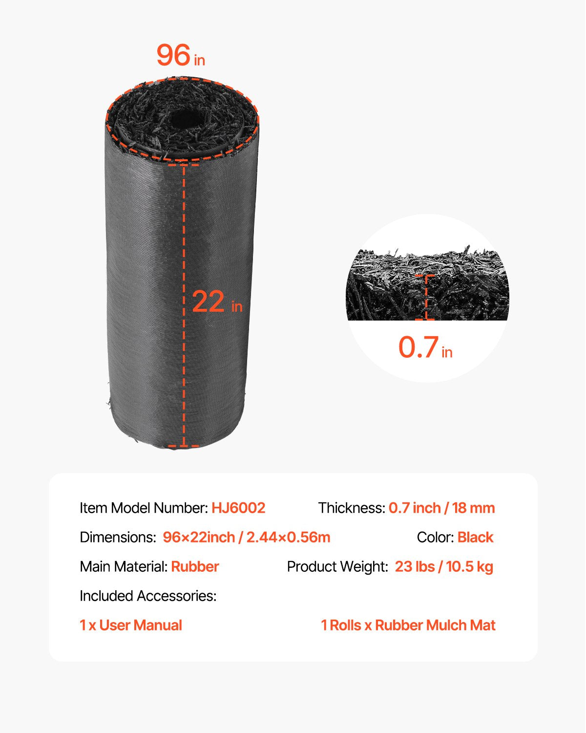 Rubber Mulch for Landscaping, Recycled Rubber Mulch Mat 96 x 22 in, Permanent Rubber Pathway, Natural-Looking Black Mulch Garden Edging Border for Plants, Vegetables & Flower Garden Barrier