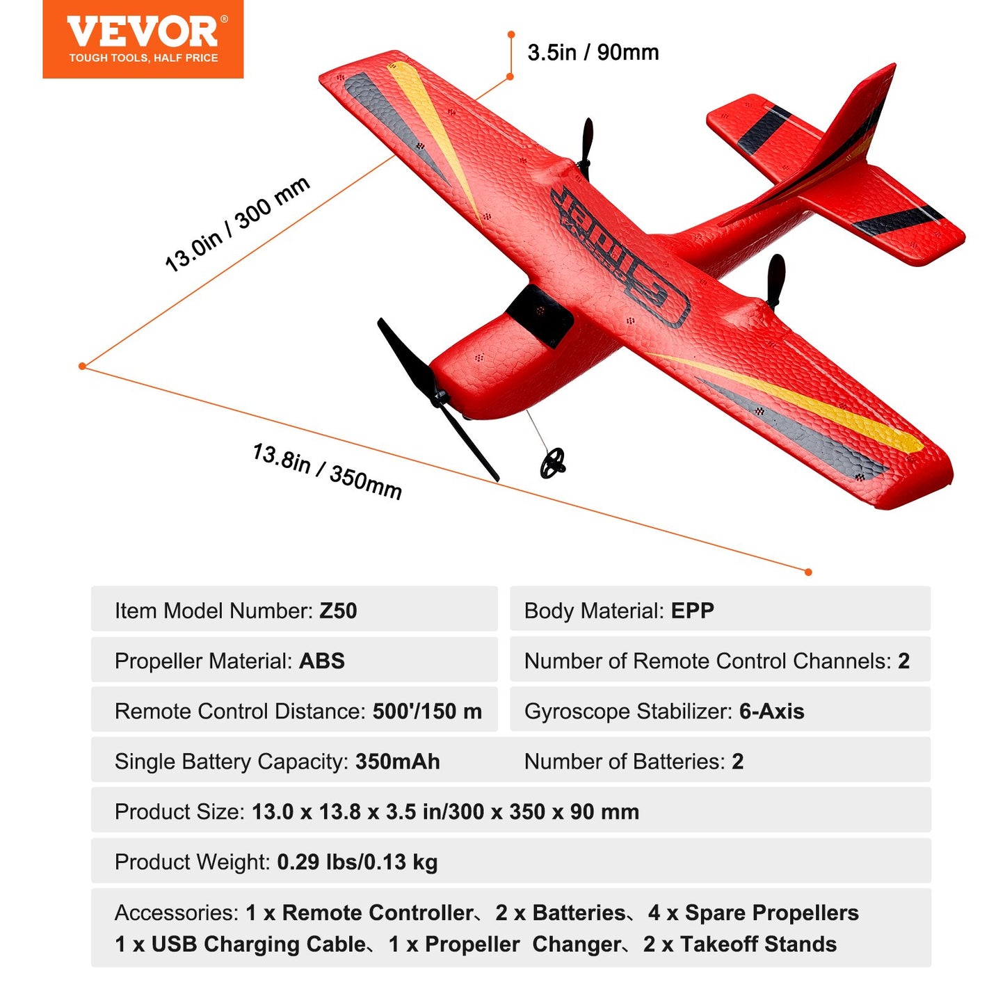 RC Plane, 2.4GHZ 2 Channel Remote Control Airplane with 6-Axis Gyro Stabilizer, Ready to Fly Aircraft Plane Toys with 2 Batteries, Easy to Fly RC Glider for Adults Kids Beginners Boys Girls