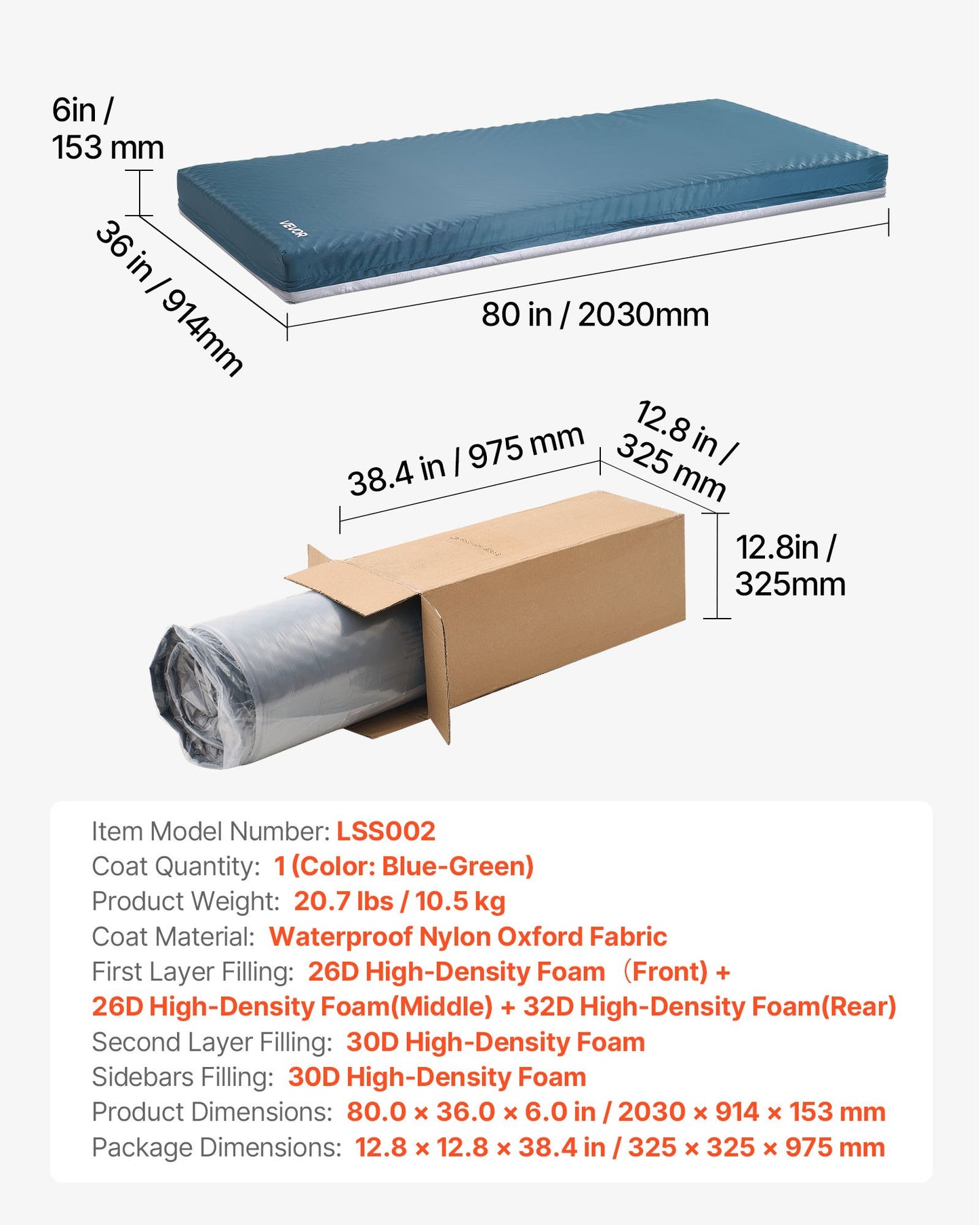 Hospital Bed Mattress, 159 kg Load, Long Term Care Pressure Redistribution Medical-Grade Dual Layer Foam Mattress, Waterproof for Bedsore Treatment Nursing Homes & Home Care, 914 x 2030 x 153 mm