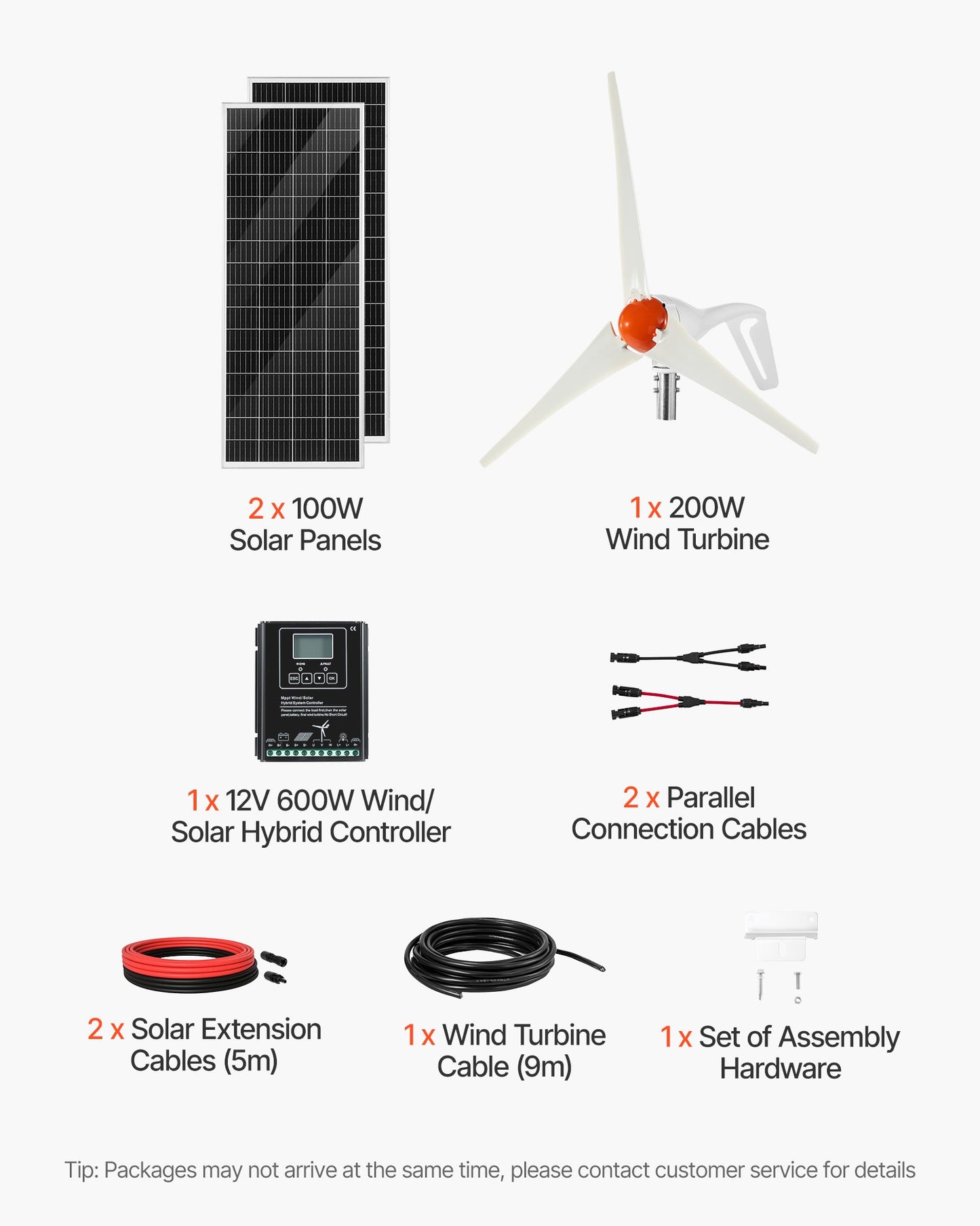 12V 400W Solar Wind Power Kit, 2PCS 100W Monocrystalline Solar Panels + 200W Wind Turbine + MPPT Wind/Solar Hybrid System Controller for Home RV Boat Camping Off-Grid Applications