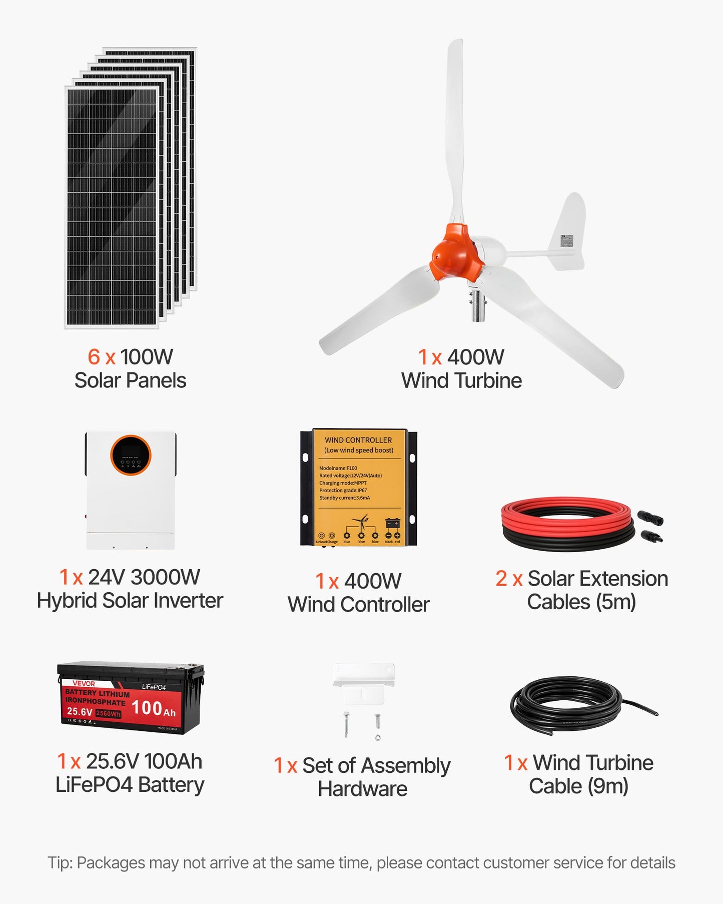 24V 1000W Solar Wind Power Kit, 6PCS 100W Monocrystalline Panel + 400W Wind Turbine & Controller + 25.6V 100Ah LiFePO4 Battery + 24V 3000W Hybrid Solar Inverter for Home Boat Cabin Farm Off-Grid
