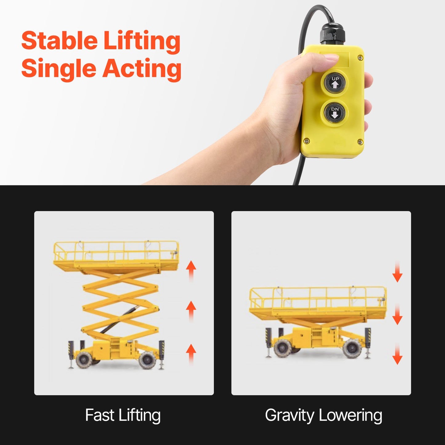 7 L Hydraulic Power Unit, Single Acting Dump Trailer Pump, 22 MPa Max Relief Pressure & 3.4 L/min Flow Rate, DC 12V Hydraulic Pump with Metal Reservoir for Dump Trailer Car Lifting