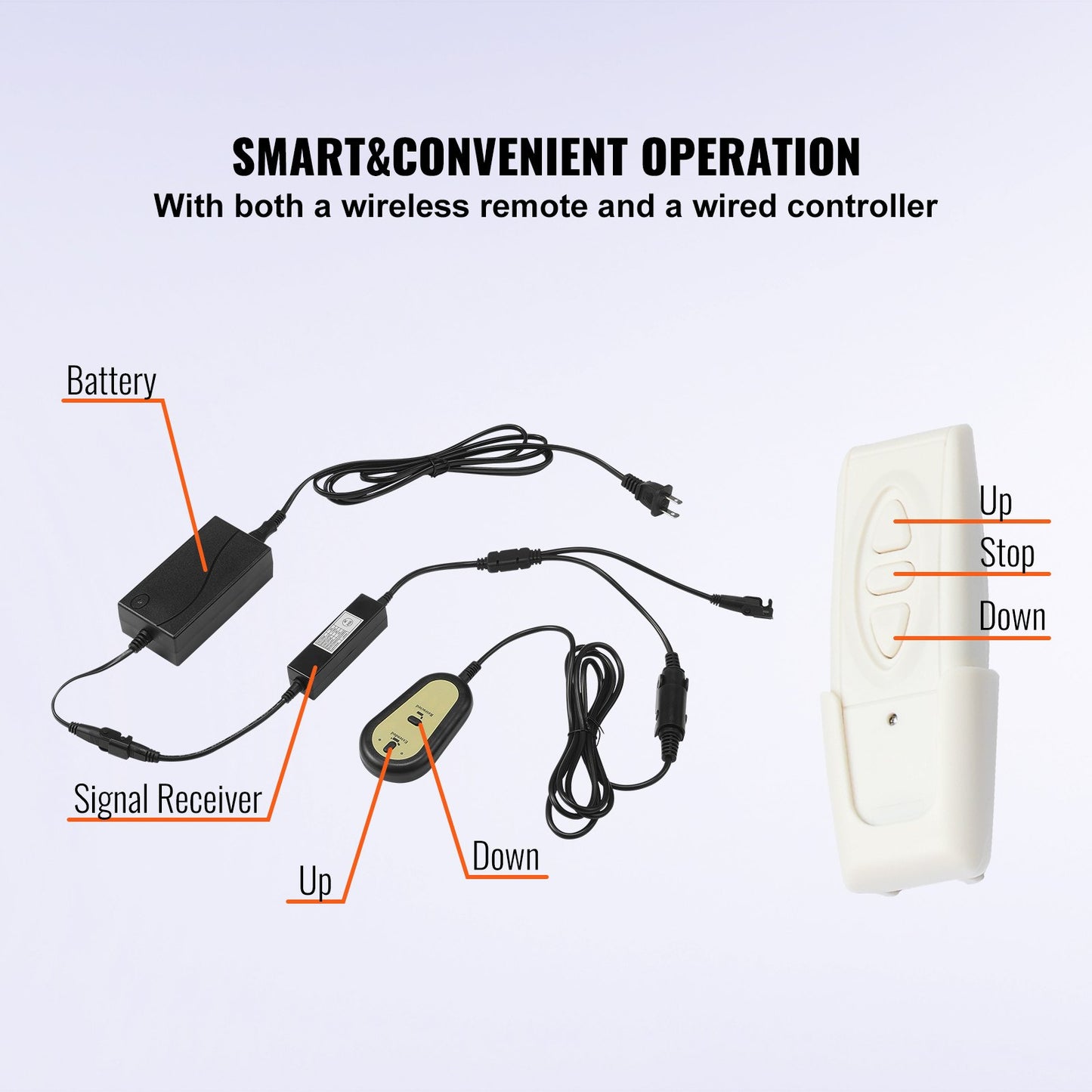 Motorized TV Lift Stroke Length 50.8 cm Motorized TV Mount Fit for 71.1–81.3 cm TV Lift with Remote Control Height Adjustable Load Capacity 59.9 kg Wireless Remote Control