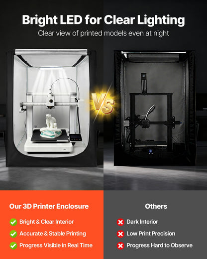 3D Printer Enclosure, Dustproof Waterproof Large Oxford Cloth 3D Printer Tent, Constant Temperature Protective Case with LED Lighting, Compatible with Creality/ELEGOO/Anycubic Popular Models