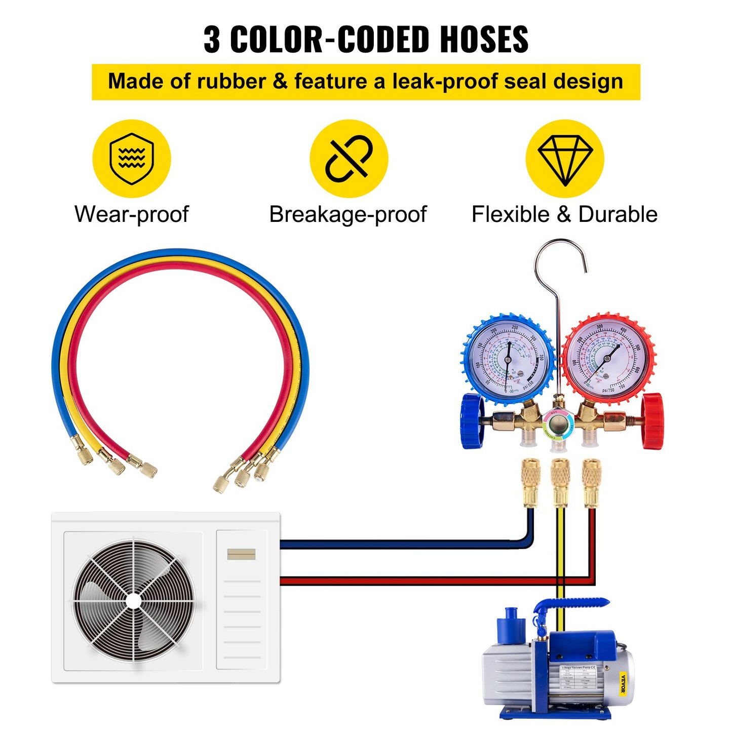 Vakuumpumpsats HVAC Enstegs AC-vakuumpump 283 L/min (4.8CFM) 246W (1/3HP) Luftvakuumpump med 3-ventils A/C-grenrörsmätare Kylmedel Luftkonditionering