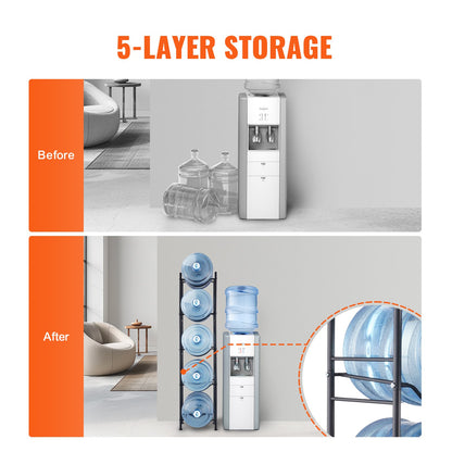 5 Tiers Water Jug Holder Single Row Water Bottle Rack for 5 Bottles, Heavy Duty Water Dispenser Rack with 5 Slots for Gallon Jugs, Detachable Water Storage Shelf Organizer for Home Living Room Office, Black