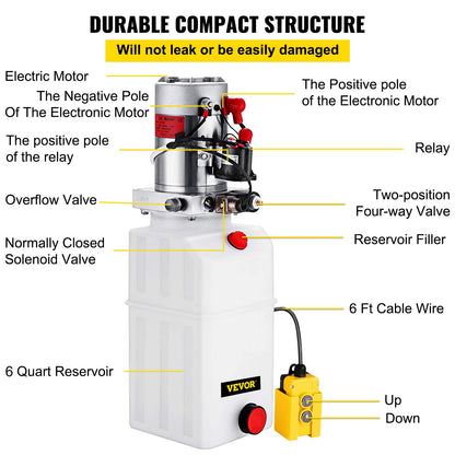 Mophorn 6-liters hydraulaggregat enkelverkande hydraulpump tippvagn 12V DC med 6-liters metallbehållare hydraulaggregat för billyft