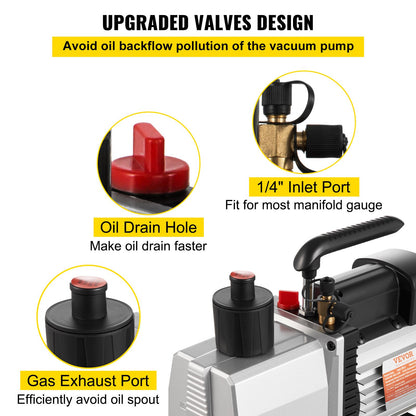 483 L/min(8 CFM) Two-Stage Rotary Vane Professional Vacuum Pump 15 Micron 559W(3/4 HP)