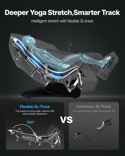 Dubbelkärnig 4D+3D helkroppsmassagestol, med förlängd SL-bana, djup yogasträcka, elektriskt utdragbart fotstöd, TFT, AI-röststyrning, värme, krockkuddar, armstödskontroller, hjul