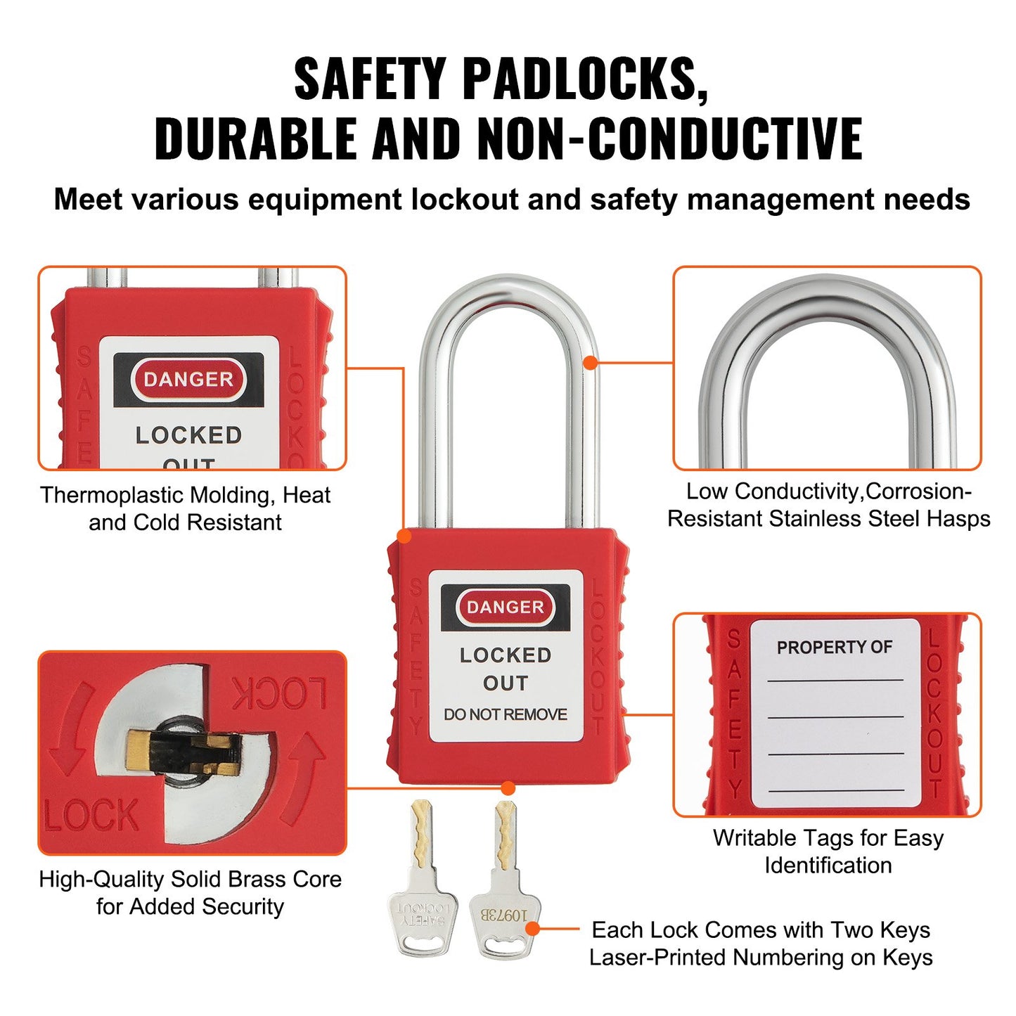 Electrical Lockout Tagout Kit, 59 PCS Safety Lockout Tagout Station With Padlocks, Hasps, Tags, Ties, Plug Lockout, Circuit Breaker Lockouts, Valve Lockouts, Cable Lockout, Lockout Bag, Box