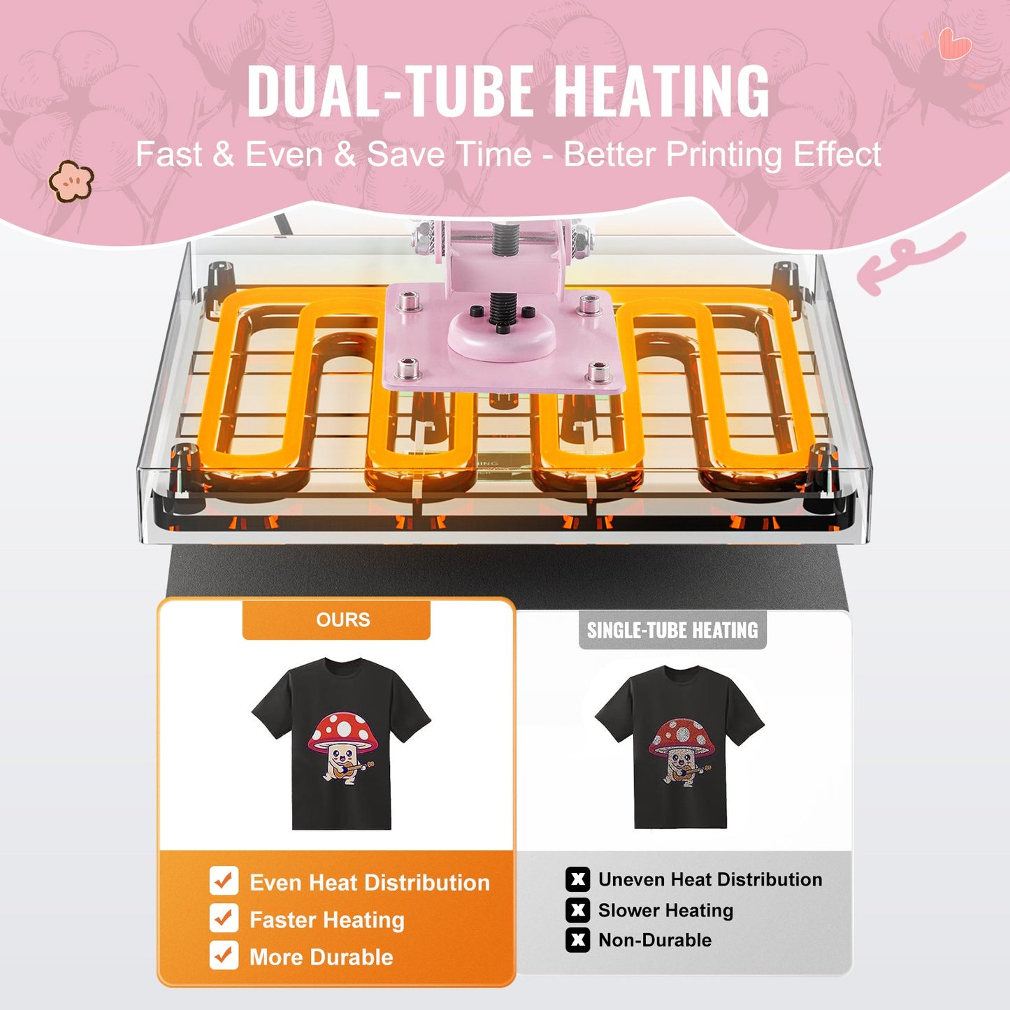 Heat Press Machine 38x38 cm Slide Out Heat Transfer Machine T-Shirts Pink