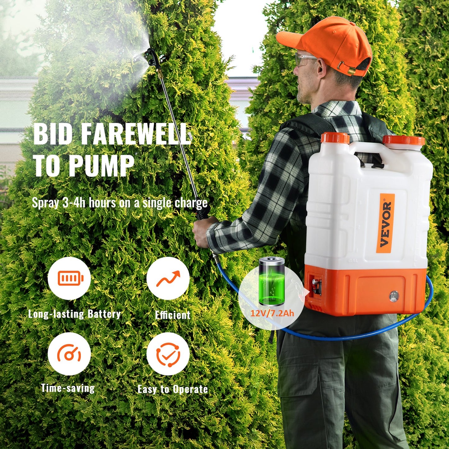 Backpack Sprayer Garden Sprayer with 15 L Reservoir 0-94 PSI