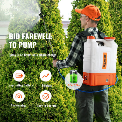 Backpack Sprayer Garden Sprayer with 15 L Reservoir 0-94 PSI