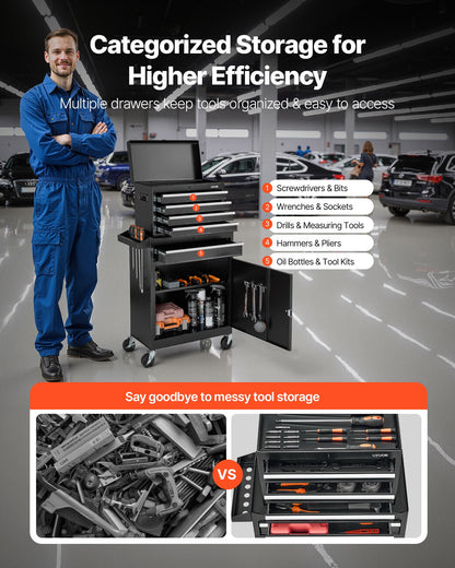 Rullande verktygslåda, 2-i-1-design, verktygsskåp med 5 lådor, avtagbar metallverktygslåda, låsstång, skyddande foder och verktygsställ, garageskåp för lager, verkstad