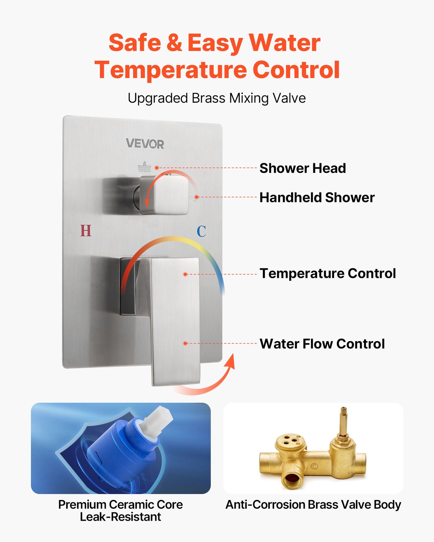 Duschblandareset, regnduschsystem för badrum med 12-tums (30,5 cm) fyrkantigt regnduschhuvud och handhållen duschstråle, väggmonterade badkarsarmaturer med mässingsventil och lister, borstad nickel