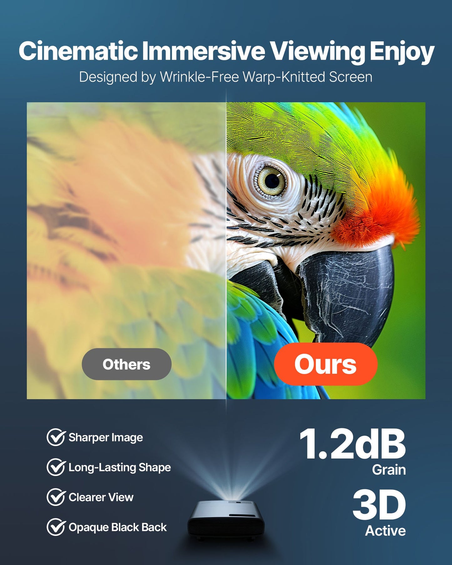 Projektorduk, 3810 mm 16:9 4K 1080 HD projektionsduk, väggmonterad projektionsskärm med 12 krokar och dubbelhäftande tejp, bärbar filmduk för hemmabio på familjen/kontoret