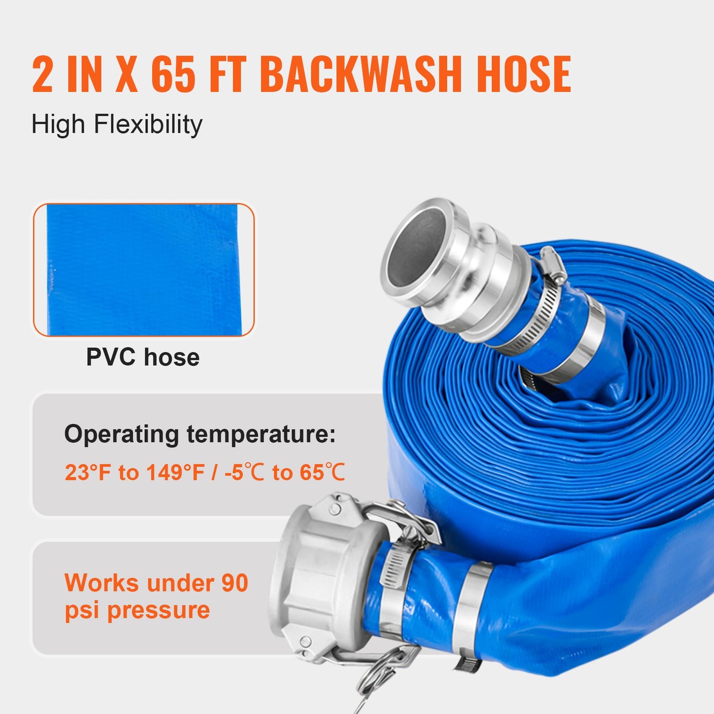 Suction Hose Kit for Water Pump, with 51 mm(2 in) x 19.8 m(65 ft) Blue Backwash Hose, 6.1 m(20 ft) Green Suction Hose, and Steel Round Hole Strainer, Camlocks, Clamps, Cam & Groove Adapter, for Multiple Purposes