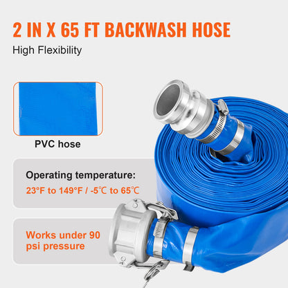 Suction Hose Kit for Water Pump, with 51 mm(2 in) x 19.8 m(65 ft) Blue Backwash Hose, 6.1 m(20 ft) Green Suction Hose, and Steel Round Hole Strainer, Camlocks, Clamps, Cam & Groove Adapter, for Multiple Purposes