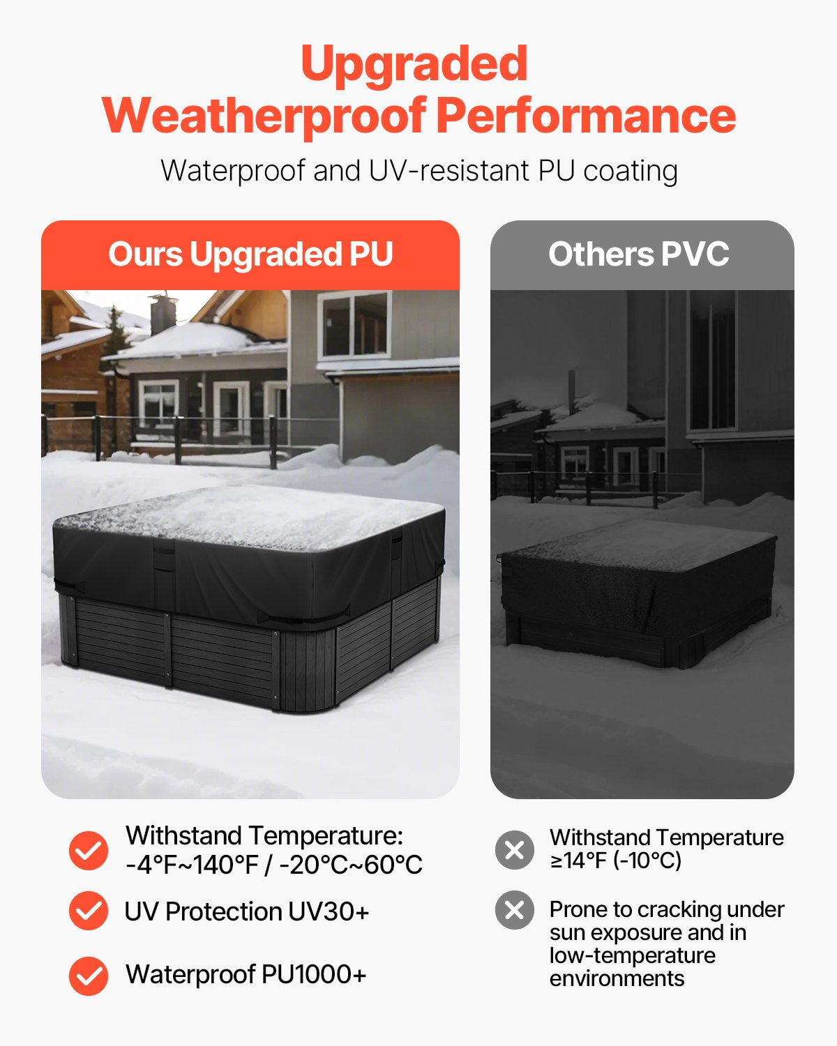 Outdoor Hot Tub Cover, 80x80x20in/2030x2030x508mm Weatherproof & Waterproof Hot Tub Cover Protector, 600D Heavy Duty Oxford Fabric and 950N Tearing Strength, Square Spa Covers for Hottub, Black