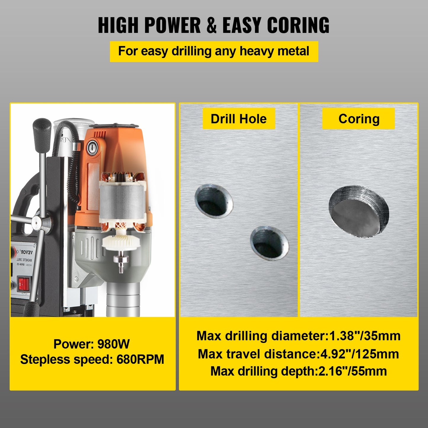 Magnetborrmaskin 220V-240V Magnetisk borrmaskin 980W, Metallborrpress Hög effekt 680 rpm, Multifunktions metallborrpress 35MM Kärnborrmaskin för borrning och gängning