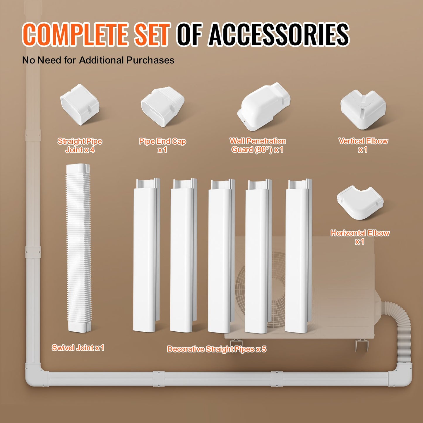 Mini Split Line Set Cover 76.2mm W 3110mm L, PVC Decorative Pipe Line Cover For Air Conditioner with 5 Straight Ducts & Full Components Easy to Install, Paintable for Heat Pumps, White