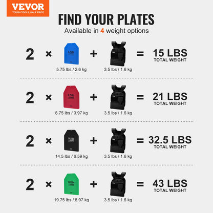 Weight Vest Plates, 19.75 LB Pairs, Premium Steel Weighted plates, Contoured Ergonomic Fit – WODs, Additional Weight for Weight Vests, for Strength Training, Running, Fitness, Heavy Workouts