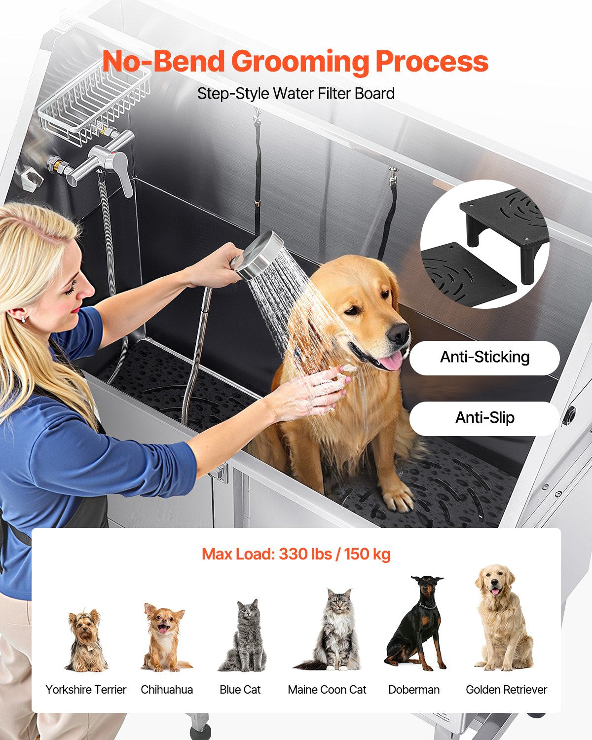 Stainless Steel Dog Washing Station, 127 cm Pet Grooming Tub w/ Ramp, PE Water Filter Board, Faucet & Showerhead & Soap Holder Dog Bathtub for Large & Medium & Small Pets (Left Door)