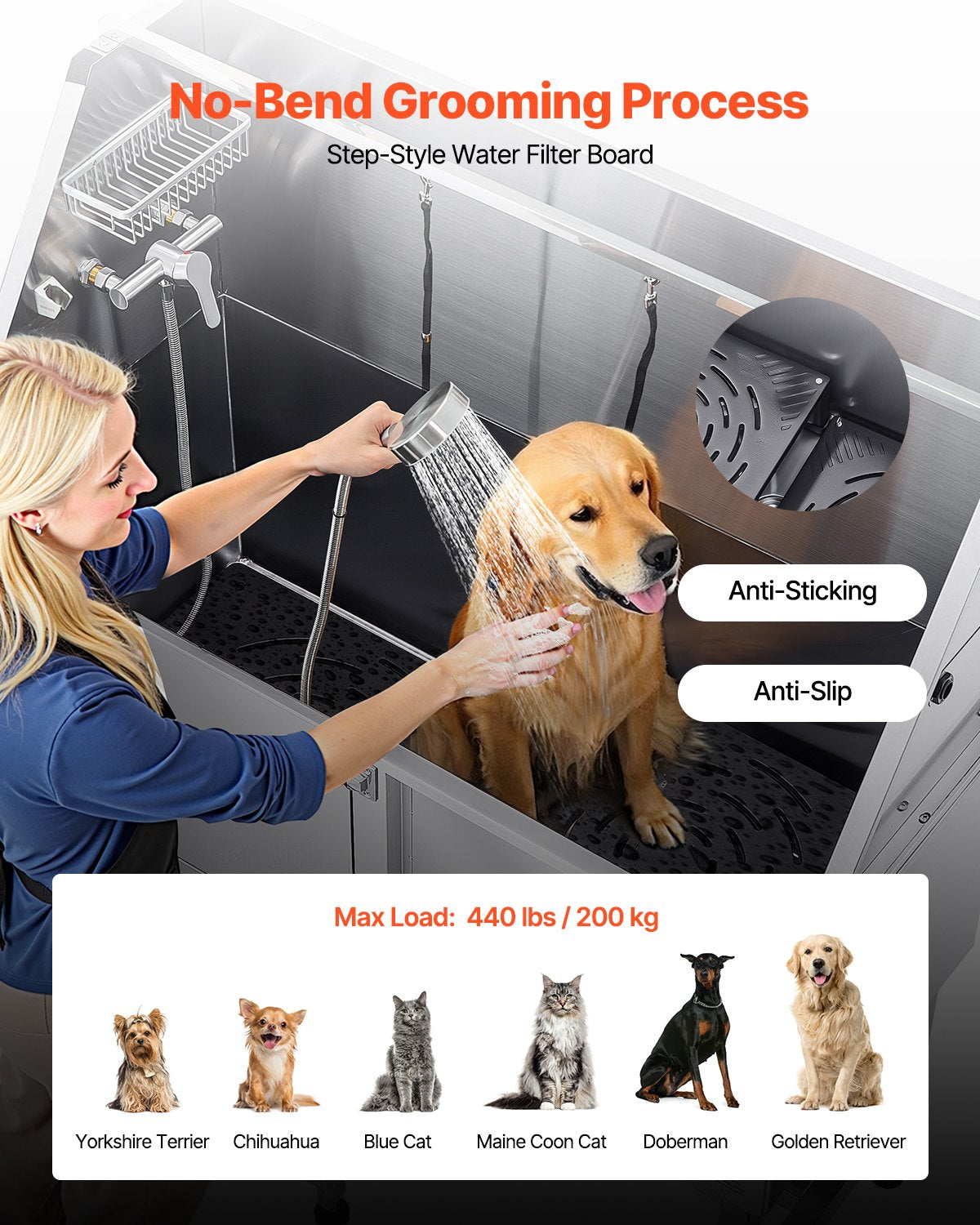 Stainless Steel Dog Washing Station, 157.48 cm Pet Grooming Tub w/ Ramp, PE Water Filter Board, Faucet & Showerhead & Soap Holder Dog Bathtub for Large & Medium & Small Pets (Left Door)
