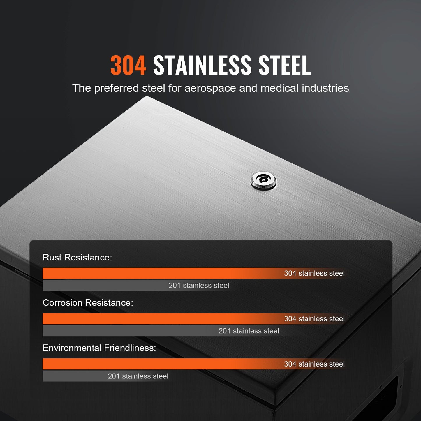 Ellåda i stål, 50,8 x 40,6 x 20,3 cm, ellåda i rostfritt stål 304, väggmonterad utomhuslåda för elektrisk och elektronisk utrustning med monteringsplatta, gångjärn och lås, IP66 vattentät