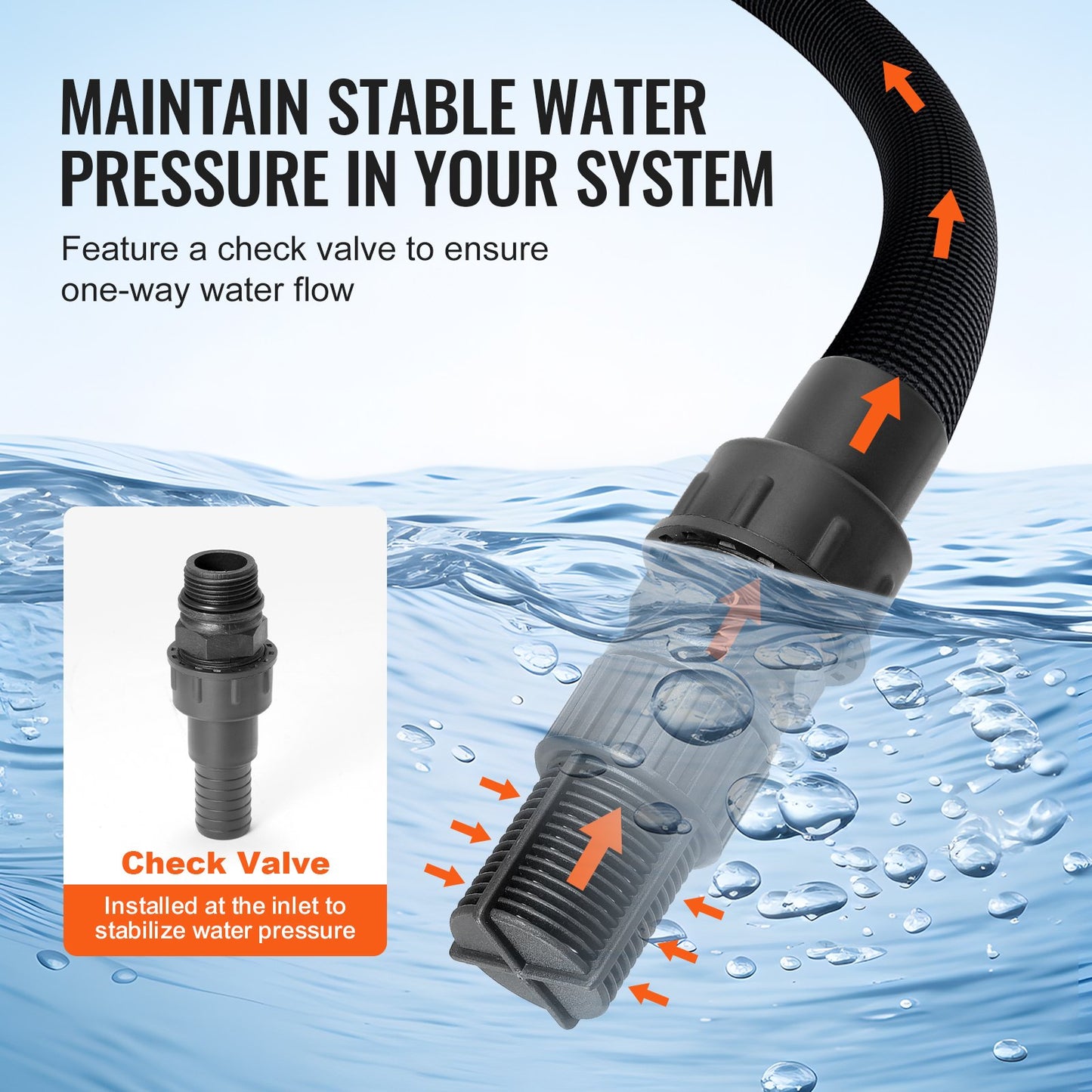 1193W(1.6 HP) Shallow Well Pump with Pressure Tank, 83 L/min(1320 GPH), Automatic Irrigation Water Booster Pump with 19L(5-Gal) Tank 2/3.4 bar(30/50 PSI) Pressure Switch, Stainless Steel Pump Head for Home Garden Lawn