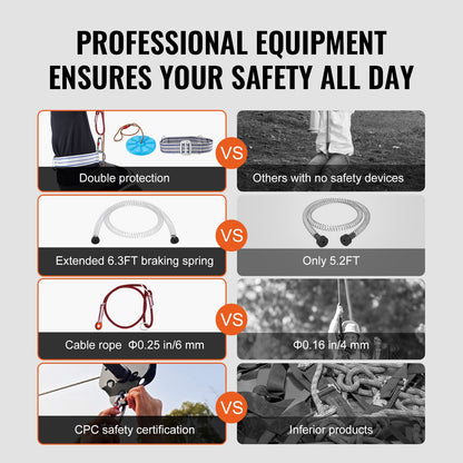 Zipline Kit for Kids and Adult, 36.6 m Zip Line Kits Up to 226.8 kg, Backyard Outdoor Quick Setup Zipline, Playground Entertainment with Stainless Steel Zipline, Spring Brake, Safety Harness, Seat