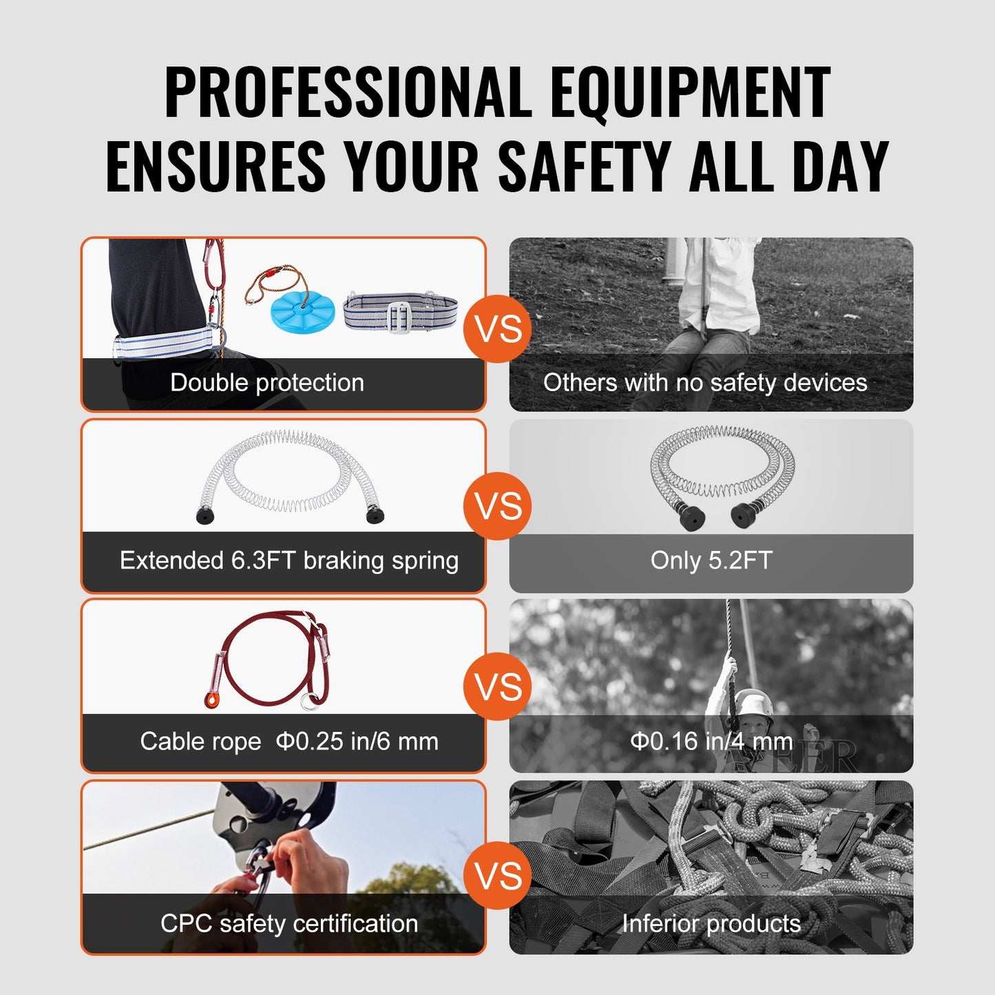 Zipline-kit för barn och vuxna, 24,38 m zipline-kit upp till 227 kg, snabb uppsättning av zipline för bakgård och utomhusbruk, lekplatsunderhållning med zipline i rostfritt stål, fjäderbroms, säkerhetssele, sits