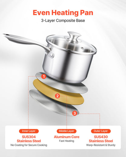 Kastrullset i rostfritt stål, 1 QT &amp; 2 QT &amp; 3 QT kastruller med glaslock, mångsidig nonstick-beläggningsgryta i rostfritt stål med ergonomiskt handtag, lämplig för ugn, diskmaskin, induktionshäll