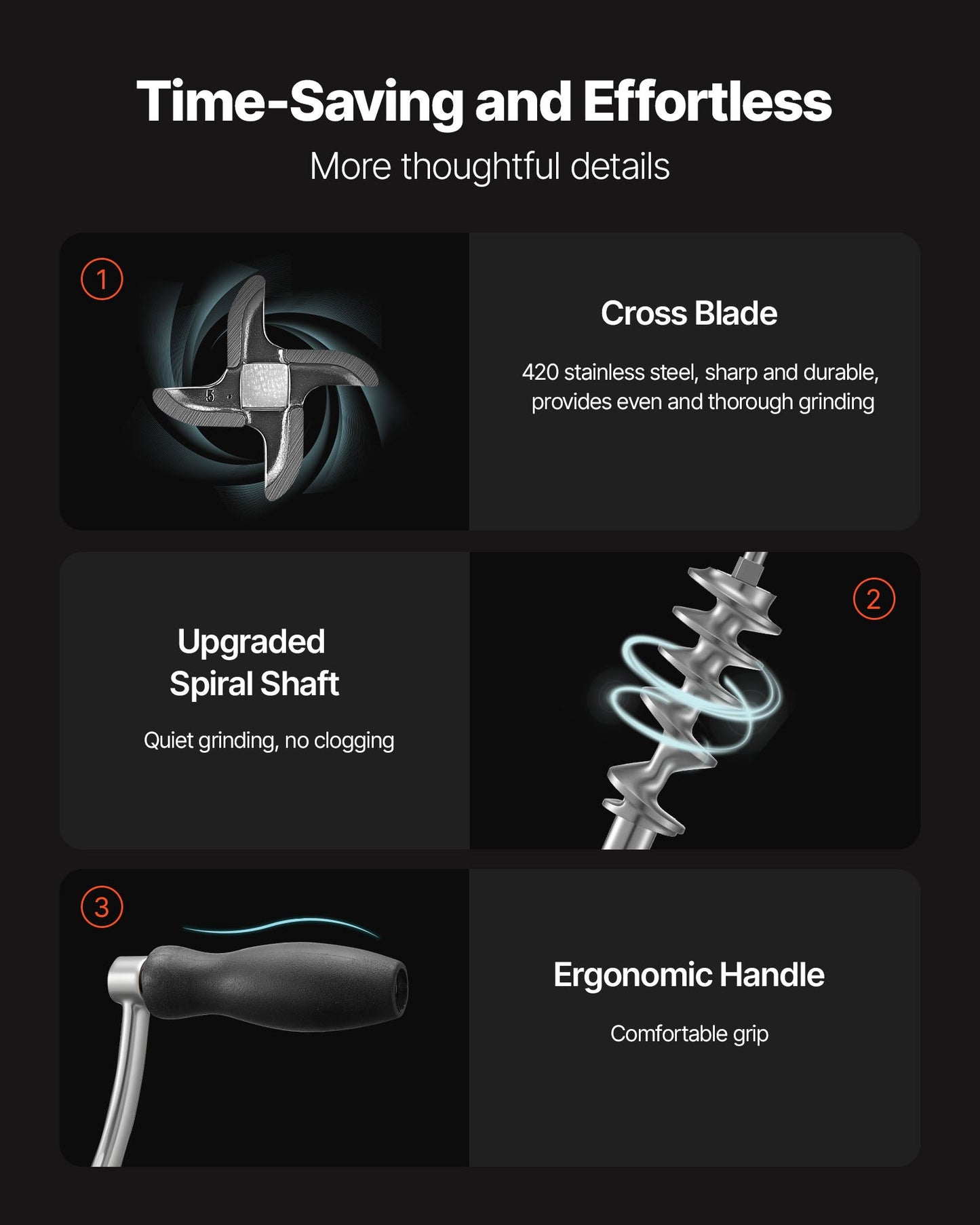 Manuell köttkvarn, handköttkvarn i 304 rostfritt stål med sugkopp + bordsklämma i stål, köttkvarn, korvmaskin och 2 skärplattor, korvrör, malhuvud för nötkött, pepparkaka